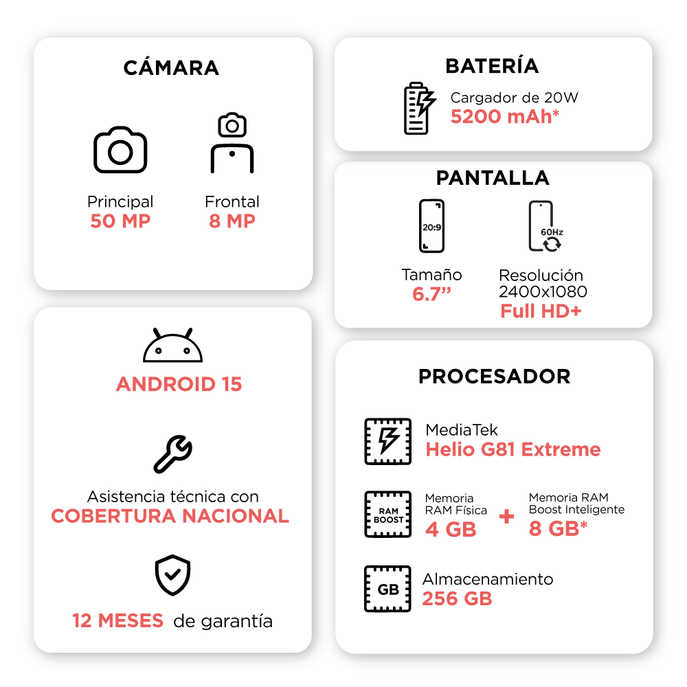 Motorola g15 4+256gb