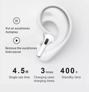 Audífonos inalámbricos Airpods pro bluetooth genéricos 1.1